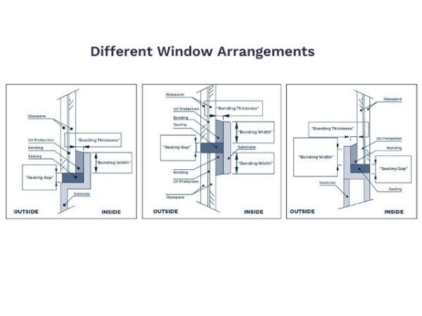 Bostik Simson MSR FT Beyaz 600 ml Marin Uygulamalar İçin Yüksek İlk Tutuşlu Elastik Yapıştırıcı ve Mastik