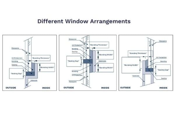 Bostik Simson Cleaner I 1 Lt Yapıştırıcı Öncesi Marin Yüzey Temizleyici ve Yağ Giderici